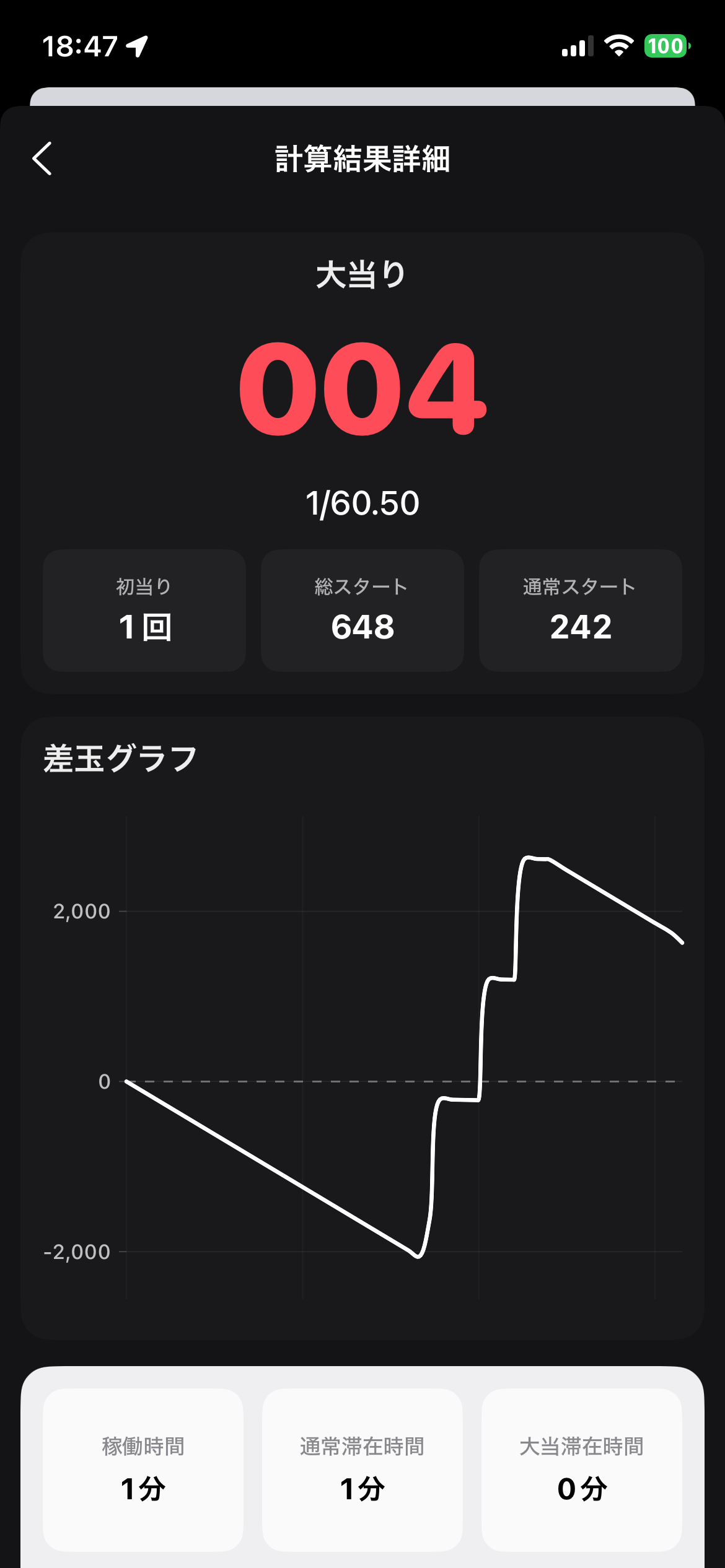 確認画面のスクリーンショット